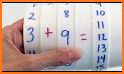 Learn Multiplication Table - Christmas Math Game related image