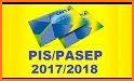 PIS - PASEP - Saque, Extrato e Calendário related image
