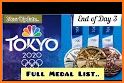 Tokyo 2021 Schedule, Events & Medal Standings related image