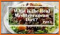 Mediterranean Diet Plan related image