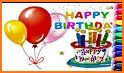Happy Birthday Stickers related image