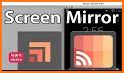 All Screen Receiver related image