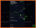 WallStreetBets App- Alerts, Info,Trading ideas related image