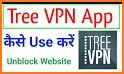 Tree VPN related image