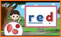 CVC Words List related image