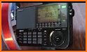 Ukraine Radio – Ukrainian AM & FM Radio Tuner related image