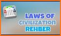 Laws of Civilization related image
