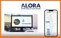 Alora Plus related image