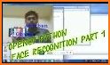 Face recognition related image