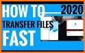 Transmore – File Transfer related image