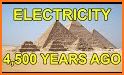 Egyptian Power related image