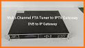 IPTV tuner related image