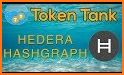 Hedera Wallet related image