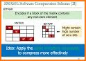 Hard Matrix Items 2022-1 related image