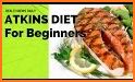 Atkins Diet Meal Plan related image