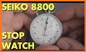 Classic Stopwatch and Timer related image