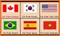Flags of Countries - Find your Country related image