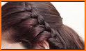 Hairstyle Steps related image