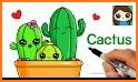 Cactus Coloring Pages For Kids - FREE related image
