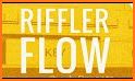 Riffler: Guitar Riff Generator related image