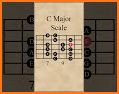 Scalulator: scales & chords for 10 instruments related image