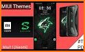Xiaomi Black Shark 3 Pro Themes & Launcher 2020 related image