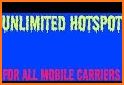 Mobile Hotspot related image