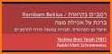 Birkas Shiur related image