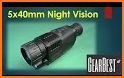 Binoculars Night Mode Camera related image