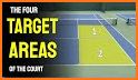 Tennis Targets: target shooting related image