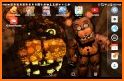 Fazbear Wallpapers related image
