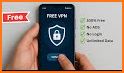NetDoctor VPN | VPN Proxy related image