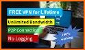 Onion VPN Pro - Free VPN unlimited time & traffic. related image