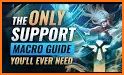 Support related image