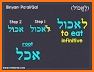 Hebrew Verb: Pa'al related image