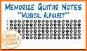 Guitar ABC - Fretboard Mastery related image
