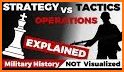Tactics: War Strategies related image
