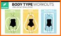 Body Shape & Beauty related image