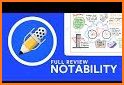 Notability related image