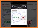 DreamTeam11 - Tips for Dream11 related image