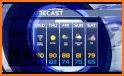 Weather Screen - Forecast related image