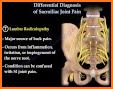 Common Differential Diagnosis related image