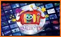 MAGIC IPTV related image