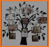 Family Tree Photo Collage related image