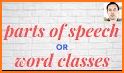 Word Class related image