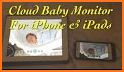 Baby Monitor Annie - Nanny Cloud Cam WiFi, 3G, LTE related image