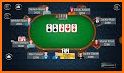 Offline Poker: Multi-Table Tournaments related image