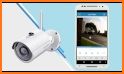 IP Camera Pro related image