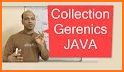 Java Collections related image