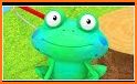 Cartoon Green Frog related image